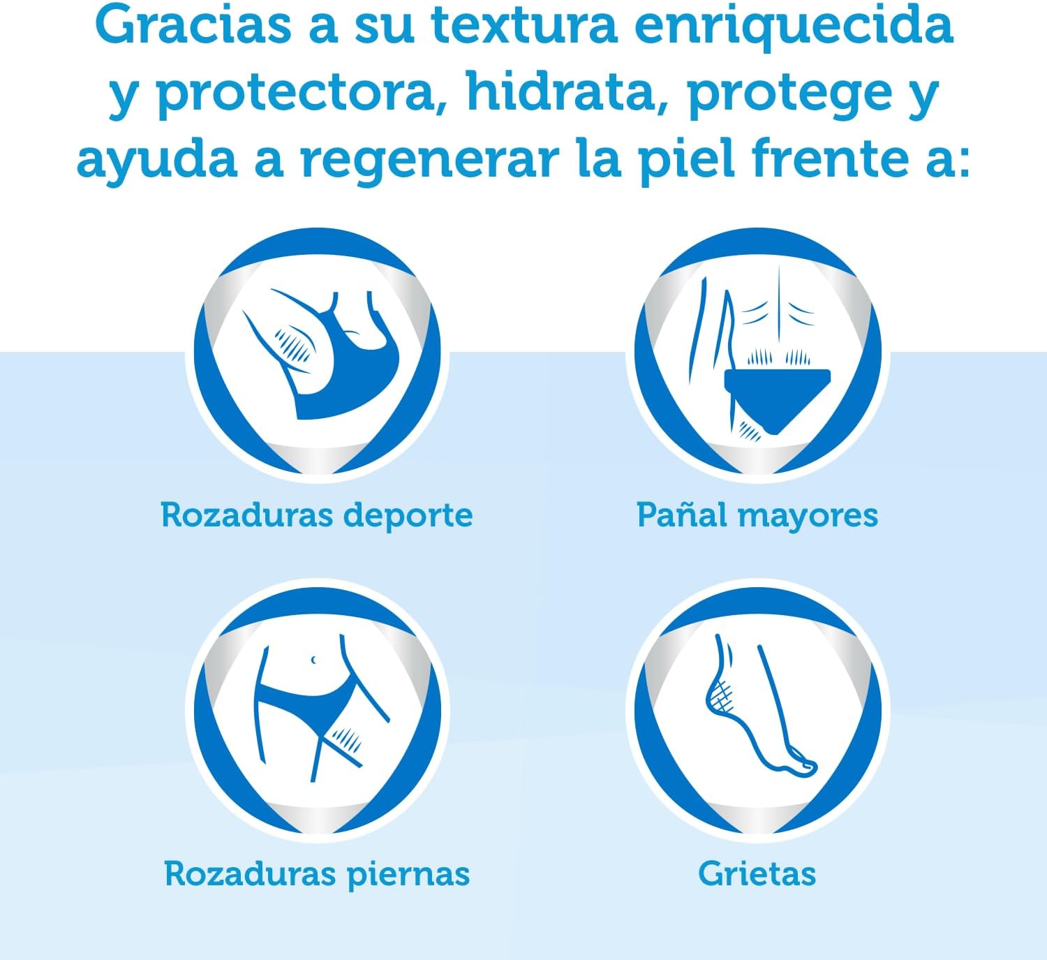 Bepanthol Pomada Protectora Hidratante, Protege Y Regenera La Piel Seca, Irritada O Sensibilizada Por Factores Externos, 30 G