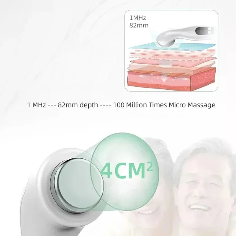 Dispositivo de Ultrasonidos para Alivio del Dolor y Fisioterapia
