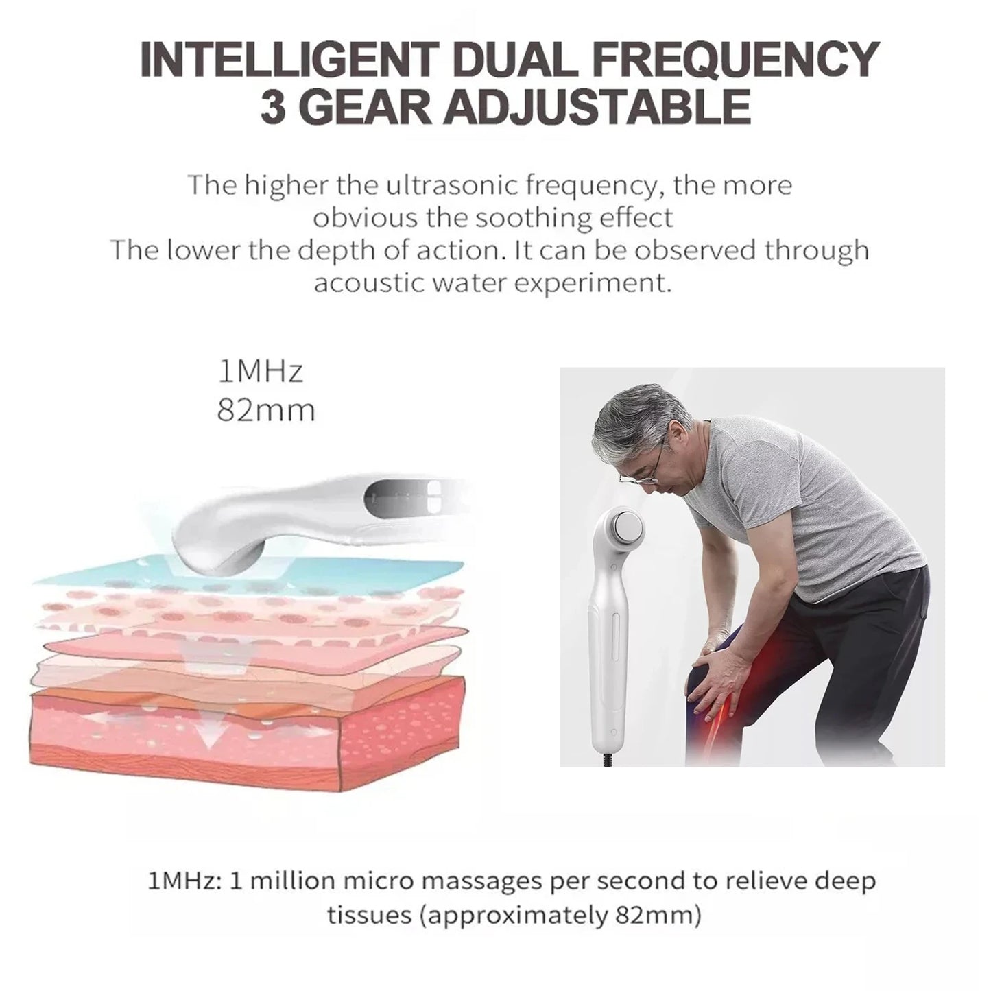 Dispositivo de Ultrasonidos para Alivio del Dolor y Fisioterapia