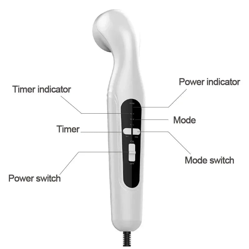 Dispositivo de Ultrasonidos para Alivio del Dolor y Fisioterapia