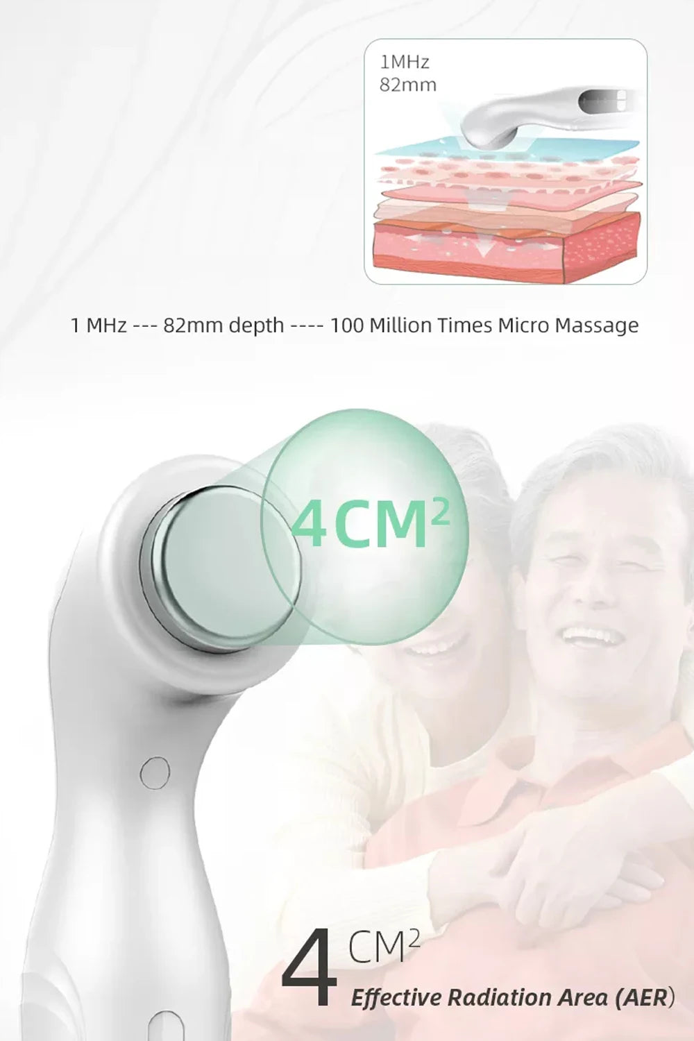 Dispositivo de Ultrasonidos para Alivio del Dolor y Fisioterapia