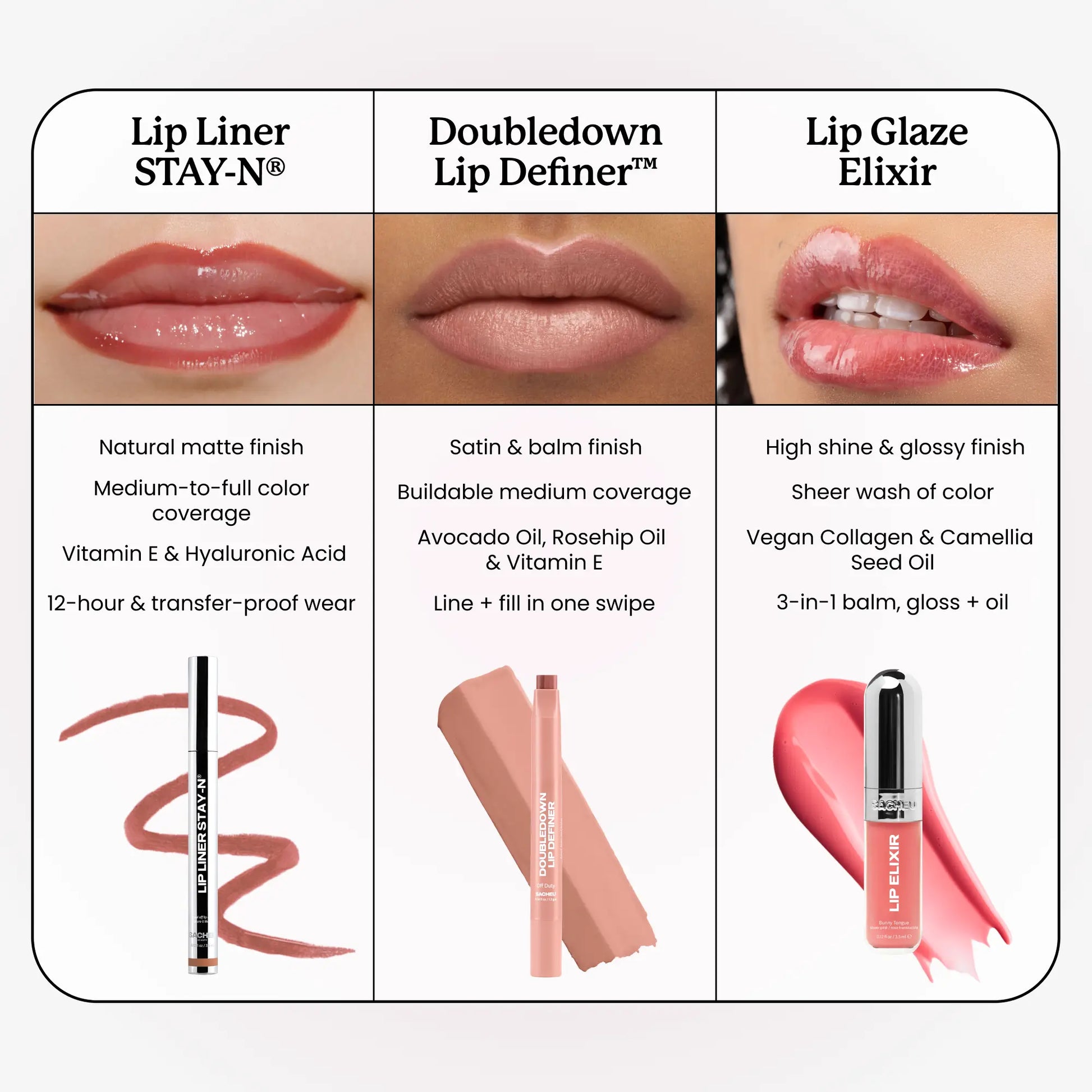 Sacheu STAY-N Peel-Off Lip Liner Stain - Long-Lasting Formula with Hyaluronic Acid & Vitamin E for All-Day Wear - 0.12 Fl Oz / 3.5 Ml